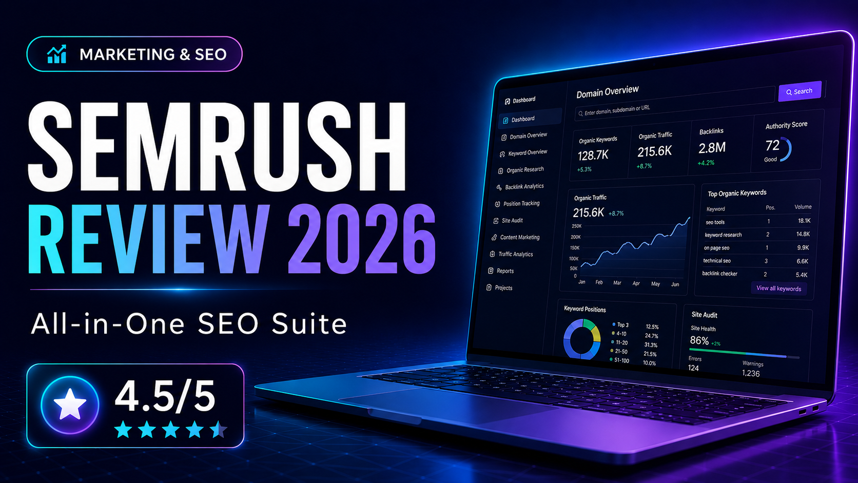 Semrush Review 2026: Better Than Ahrefs for All-in-One Marketing?